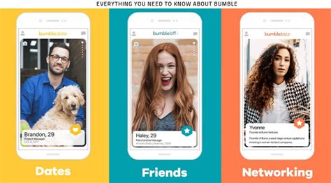 Here’s Everything You Need to Know About Bumble For Friends